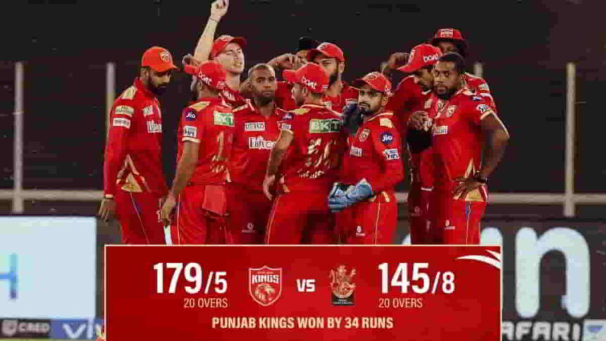 Punjab Kings