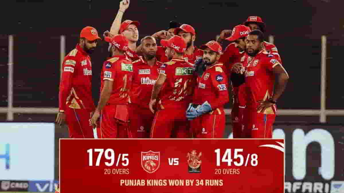 Punjab Kings