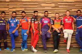 IPL CAPTAINS