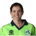 ICC Player of the Month