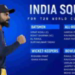 Squad for T20 World Cup