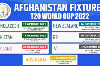 Sportsdiest Afghanistan Fixture T20 World Cup