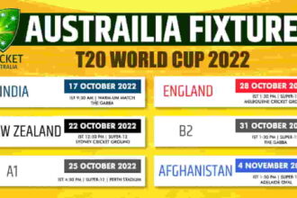 Sports Digest - Australia Fixture T20 World Cup