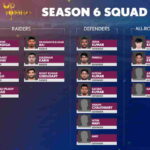 Pro Kabaddi 2022