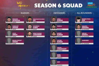 Pro Kabaddi 2022