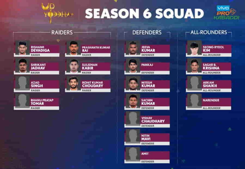 Pro Kabaddi 2022
