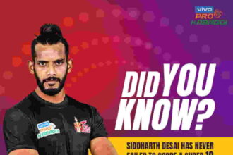 Pro Kabaddi - Haryana Steelers