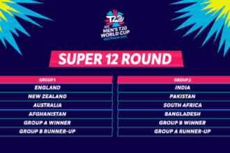 T20 World Cup