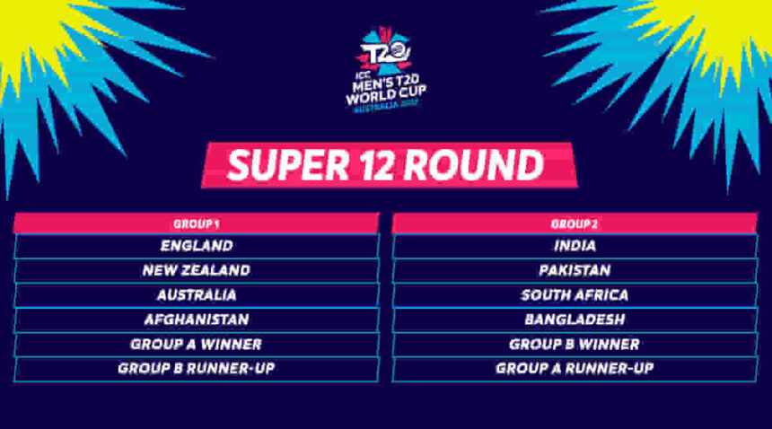 T20 World Cup