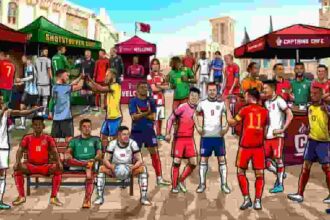 FIFA Qatar World Cup 2022