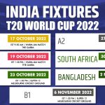 Sportsdigest - India Fixture T20 World Cup