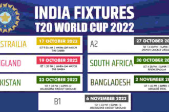 Sportsdigest - India Fixture T20 World Cup