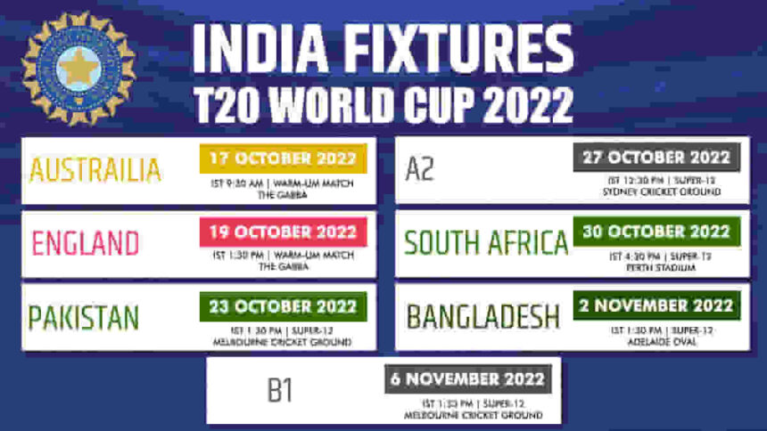 Sportsdigest - India Fixture T20 World Cup