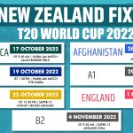 Sportsdigest - T20 World Cup 2022 New Zealand Fixture