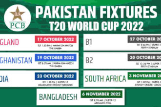 Sports Digest - Pakistan Fixtures T20 World Cup