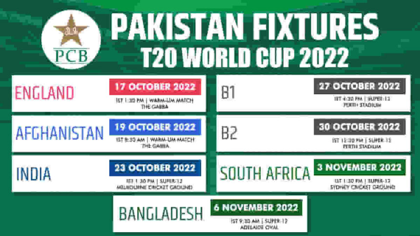 Sports Digest - Pakistan Fixtures T20 World Cup