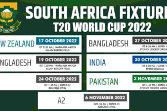 Sportsdigest: T20 World Cup 2022 South Africa Fixtures