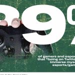 esports 2022