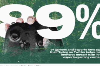 esports 2022