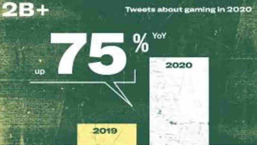 esports and gaming