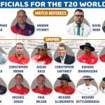 T20 World Cup Empires