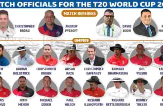 T20 World Cup Empires