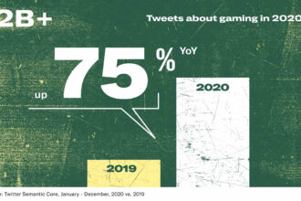 esports and gaming
