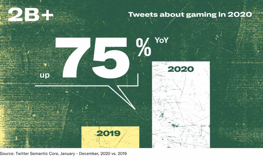 esports and gaming