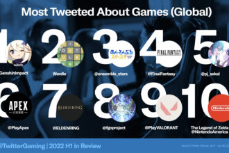Video Games
