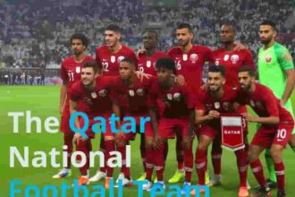 Qatar Team Analysis: FIFA World Cup 2022