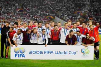FIFA World Cup 2022: Germany Team Analysis
