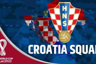 Croatia Squad FIFA World Cup 2022