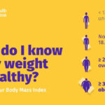 Obesity rates - athletes