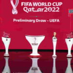 FIFA World Cup 2022 Controversies