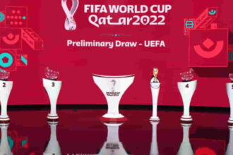 FIFA World Cup 2022 Controversies