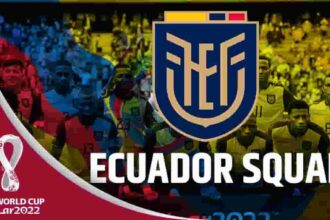 FIFA World Cup 2022 Ecuador Squad