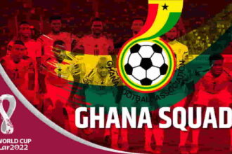 FIFA World Cup 2022 - Ghana Squad