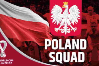FIFA World Cup 2022 - Poland Squad