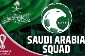 FIFA World Cup 2022 - Saudi Arabia Squad