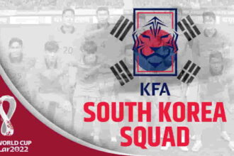 FIFA World Cup 2022 - South Korea Squad