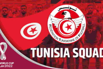 FIFA World Cup 2022 Tunisia Squad