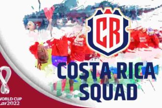 FIFA World Cup 2022 - Costa Rica Squad
