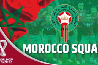 FIFA World Cup Morocco Squad