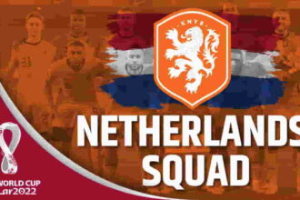 FIFA World Cup 2022 - Netherlands Squad