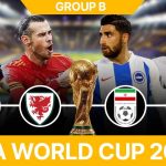 FIFA World Cup - Wales Team
