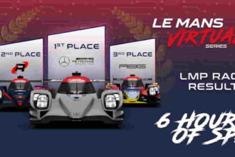 esports and gaming - Le Mans Virtual Series