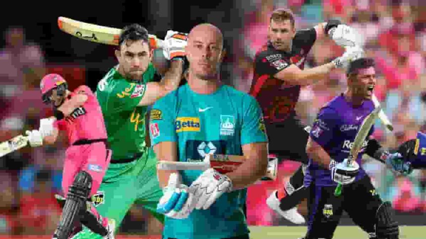 Most Sixes in BBL