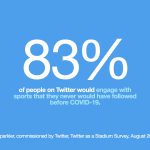 Sports Statistics