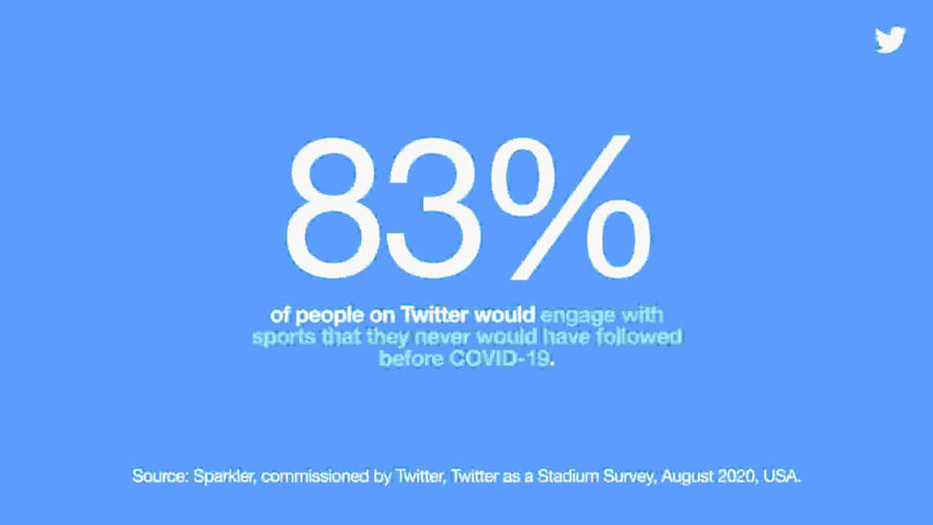 Sports Statistics