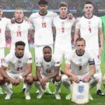 England team analysis - FIFA World Cup 2022